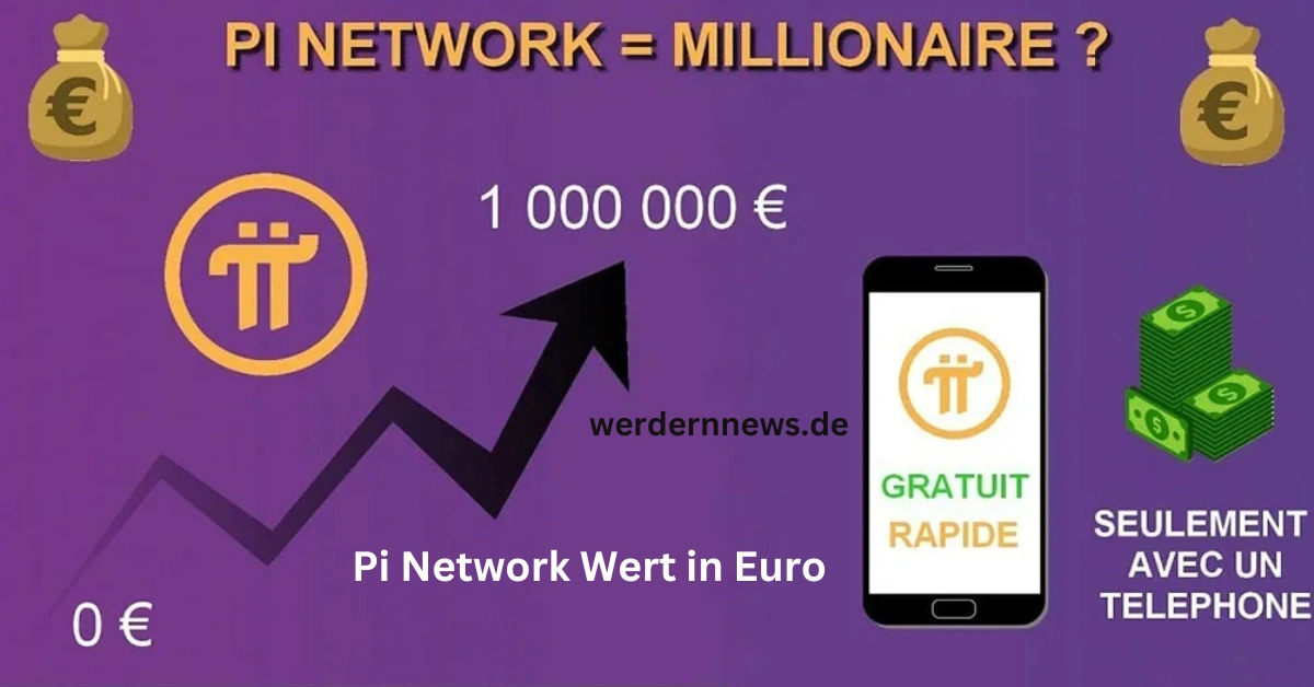 Pi Network Wert in Euro