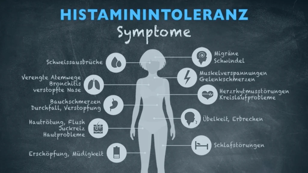histaminintoleranz geheimtipp