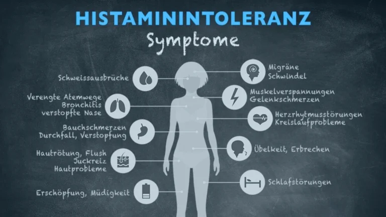 histaminintoleranz geheimtipp