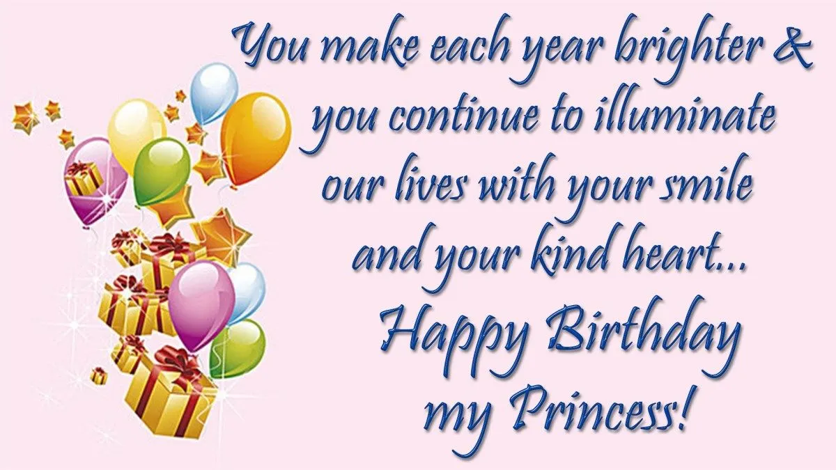 Happy Birthday Wishes